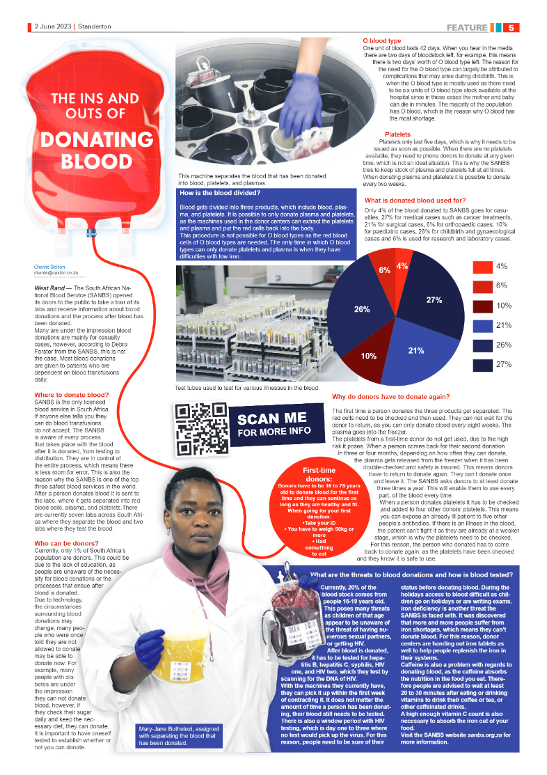 Standerton Advertiser 2 June 2023 page 5